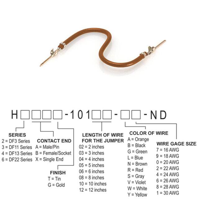 H3AAT-10102-N8Hirose Electric Co Ltd