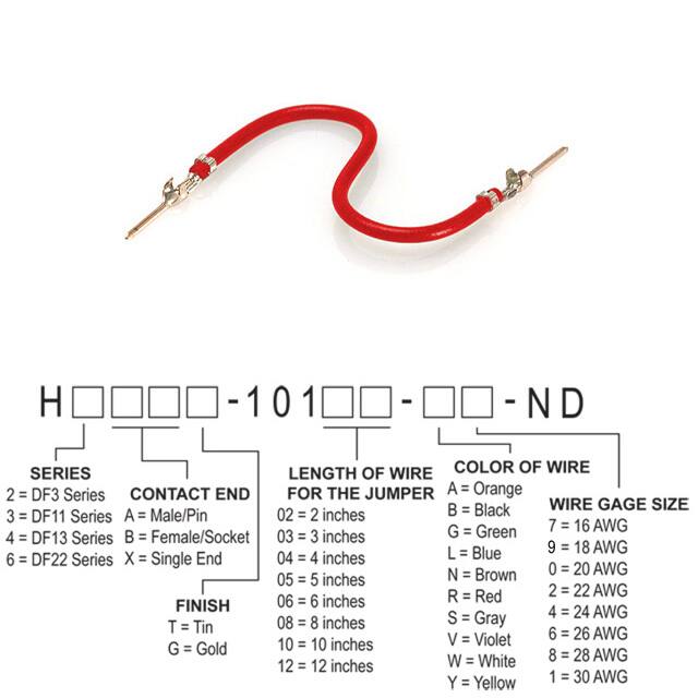 H3AAT-10102-R8Hirose Electric Co Ltd