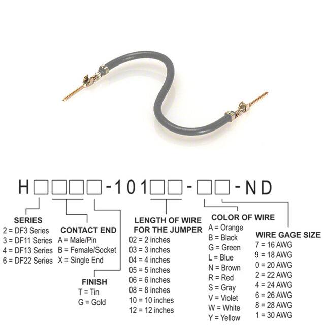 H3AAT-10112-S6Hirose Electric Co Ltd
