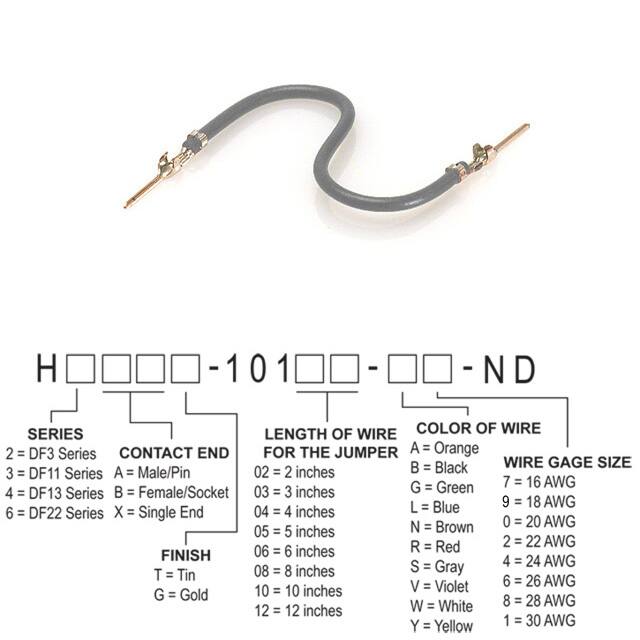 H3AAT-10102-S8Hirose Electric Co Ltd