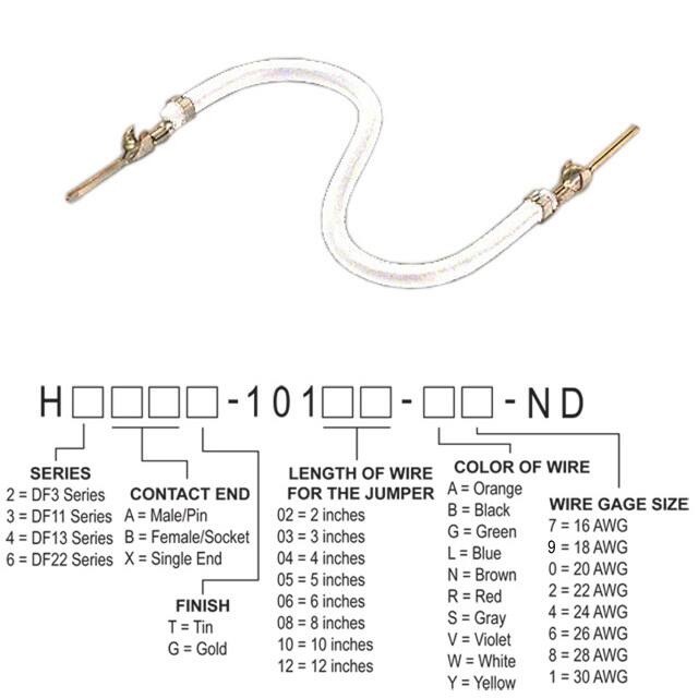 H3AAT-10104-W4Hirose Electric Co Ltd