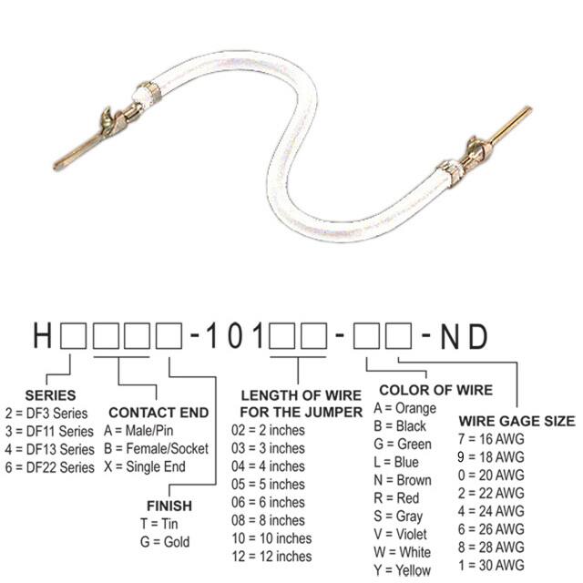 H3AAT-10112-W6Hirose Electric Co Ltd