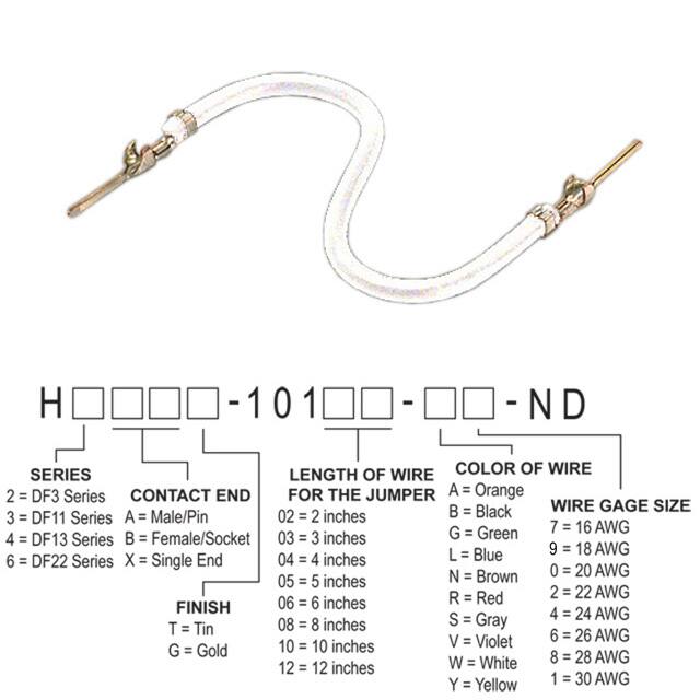 H3AAT-10112-W8Hirose Electric Co Ltd