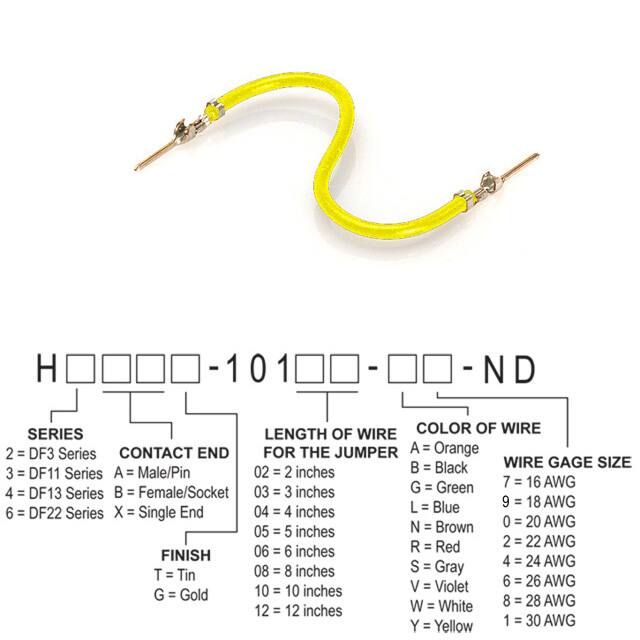 H3AAT-10112-Y6Hirose Electric Co Ltd