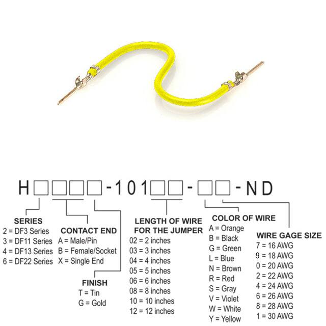 H3AAT-10112-Y8Hirose Electric Co Ltd