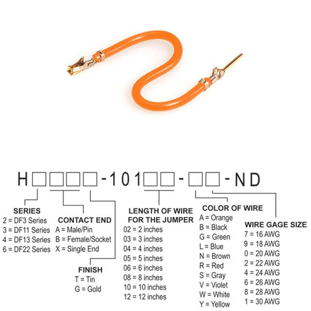 H3ABG-10108-A6Hirose Electric Co Ltd