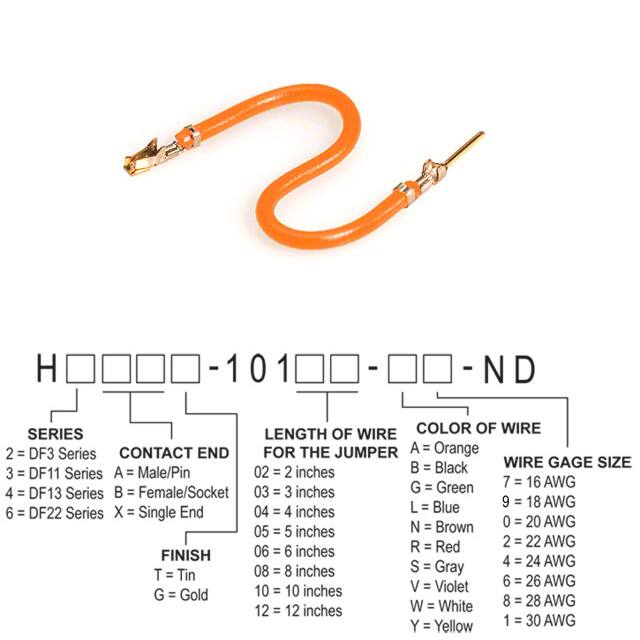 H3ABG-10108-A8Hirose Electric Co Ltd