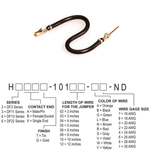 H3ABG-10106-B8Hirose Electric Co Ltd