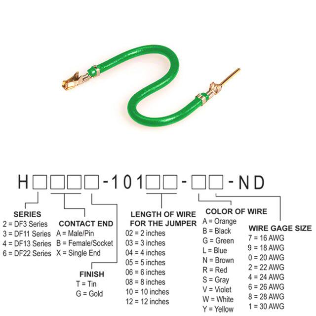H3ABG-10102-G8Hirose Electric Co Ltd
