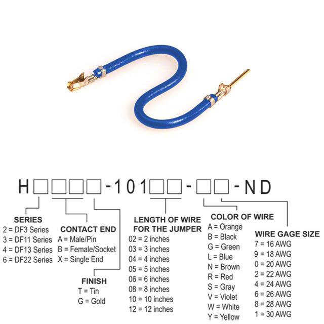Hirose Electric Co Ltd H3ABG-10108-L6