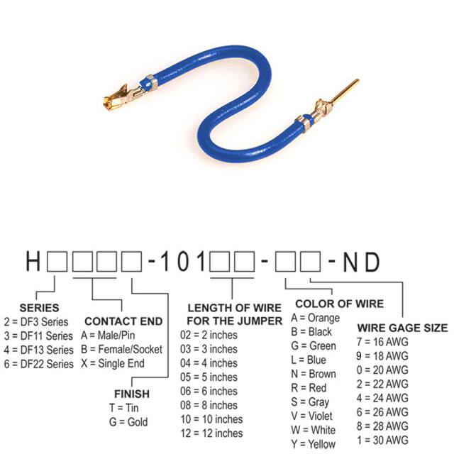 H3ABG-10102-L8Hirose Electric Co Ltd