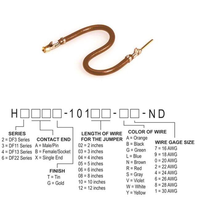 H3ABG-10110-N6Hirose Electric Co Ltd
