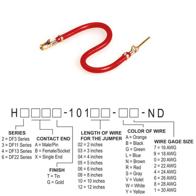 H3ABG-10106-R6Hirose Electric Co Ltd