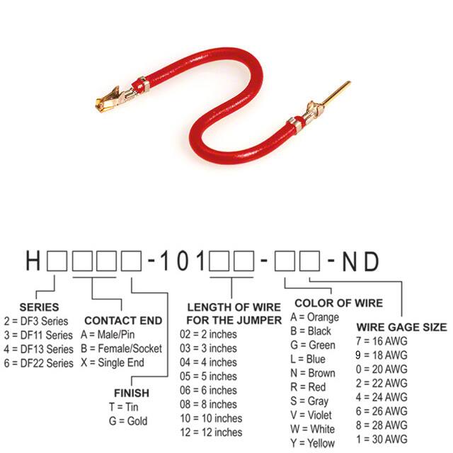 H3ABG-10106-R8Hirose Electric Co Ltd