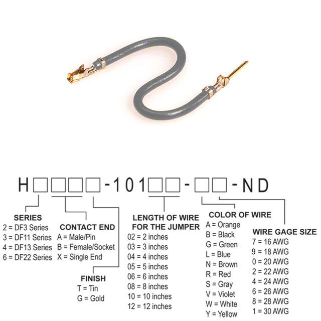 H3ABG-10105-S8Hirose Electric Co Ltd