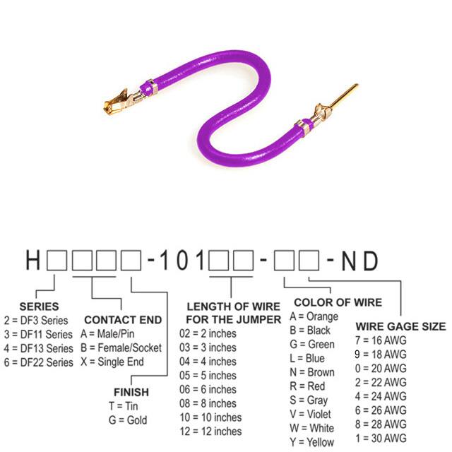 H3ABG-10102-V4Hirose Electric Co Ltd