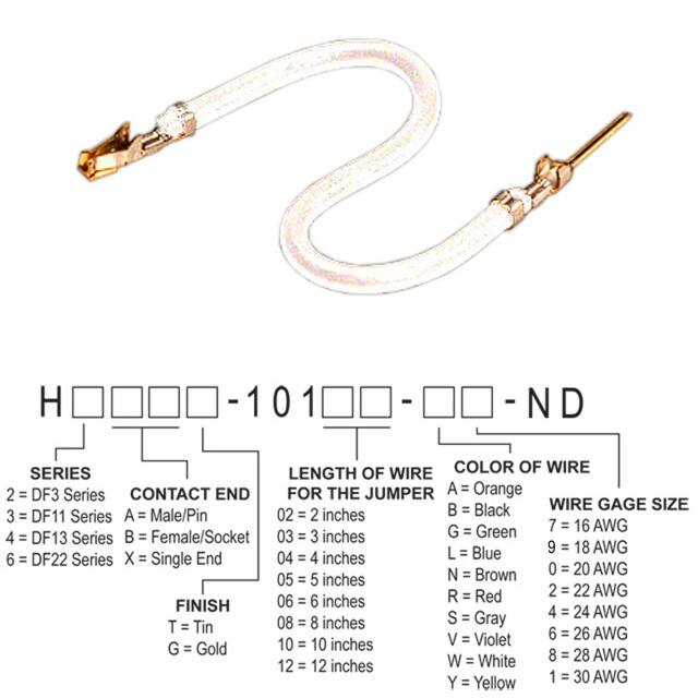H3ABG-10104-W6Hirose Electric Co Ltd