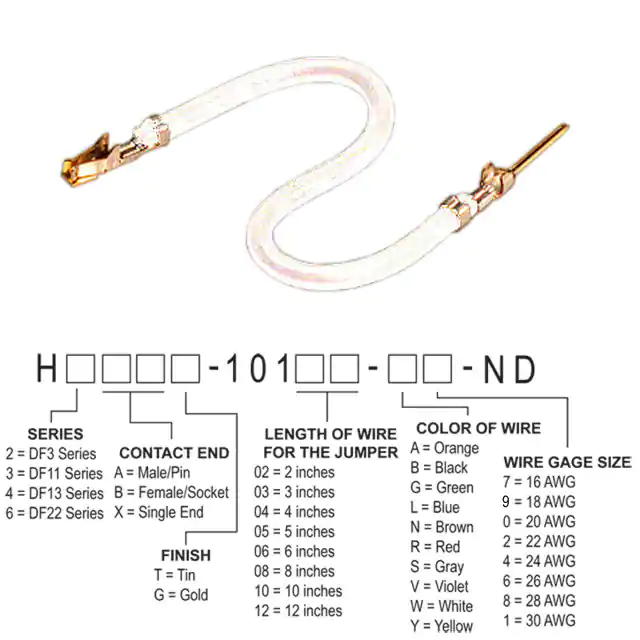 H3ABG-10105-W8Hirose Electric Co Ltd