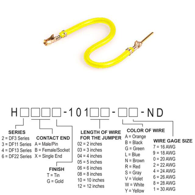 H3ABG-10108-Y6Hirose Electric Co Ltd