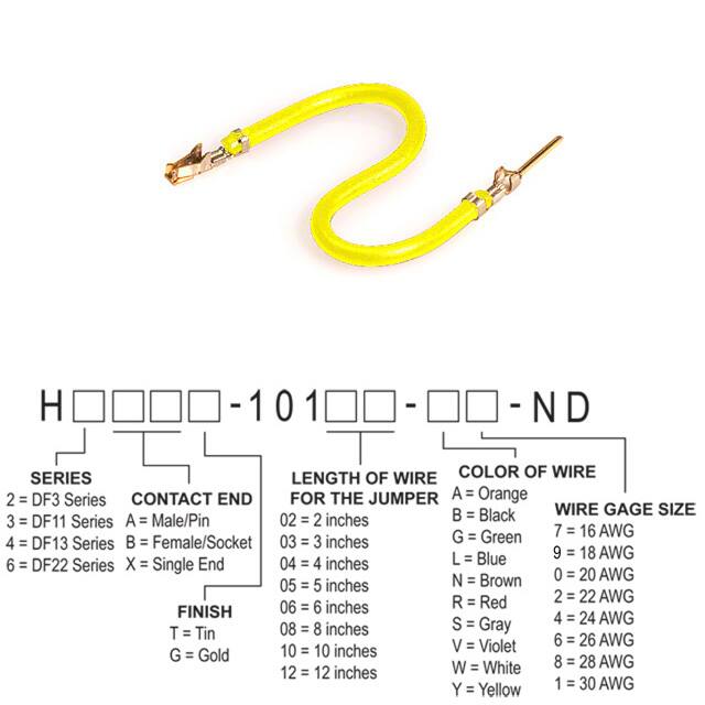 H3ABG-10106-Y8Hirose Electric Co Ltd