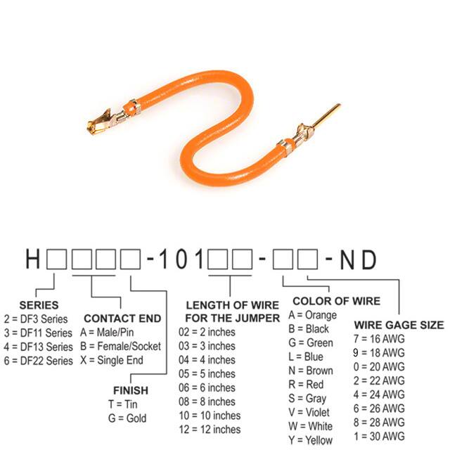 H3ABG-10106-A4Hirose Electric Co Ltd
