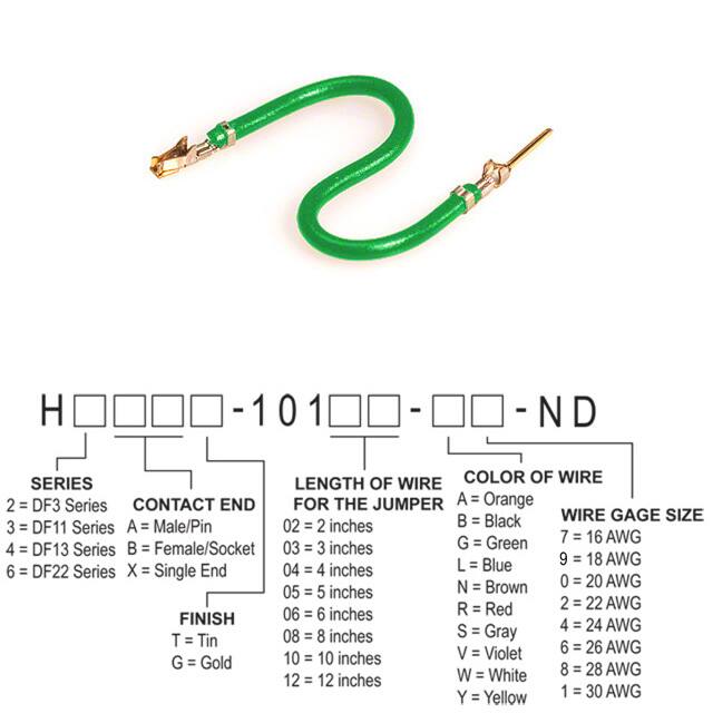 H3ABG-10106-G4Hirose Electric Co Ltd
