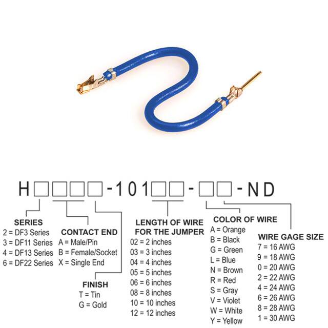Hirose Electric Co Ltd H3ABG-10104-L4
