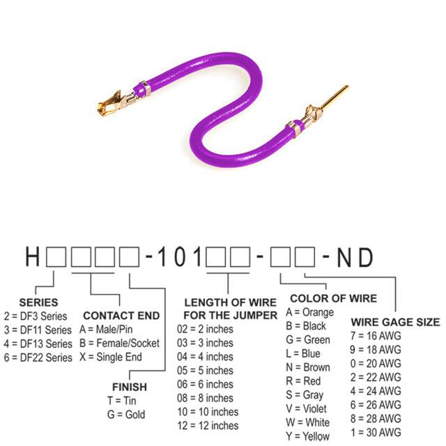 H3ABG-10106-V4Hirose Electric Co Ltd