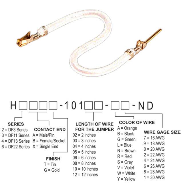 H3ABG-10105-W4Hirose Electric Co Ltd
