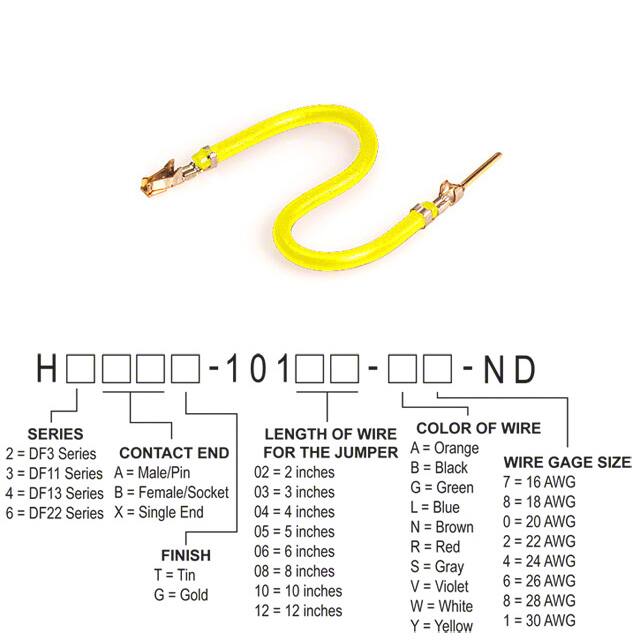 H3ABG-10105-Y4Hirose Electric Co Ltd