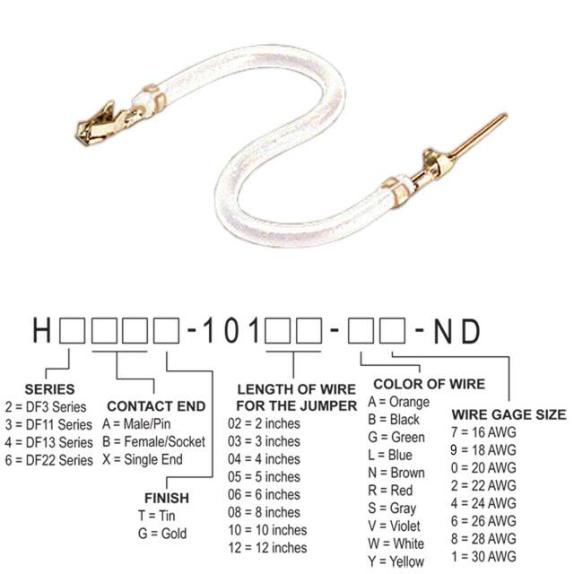 H3ABT-10102-W4Hirose Electric Co Ltd