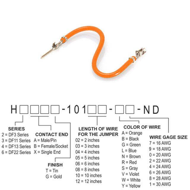 H3ABT-10104-A6Hirose Electric Co Ltd