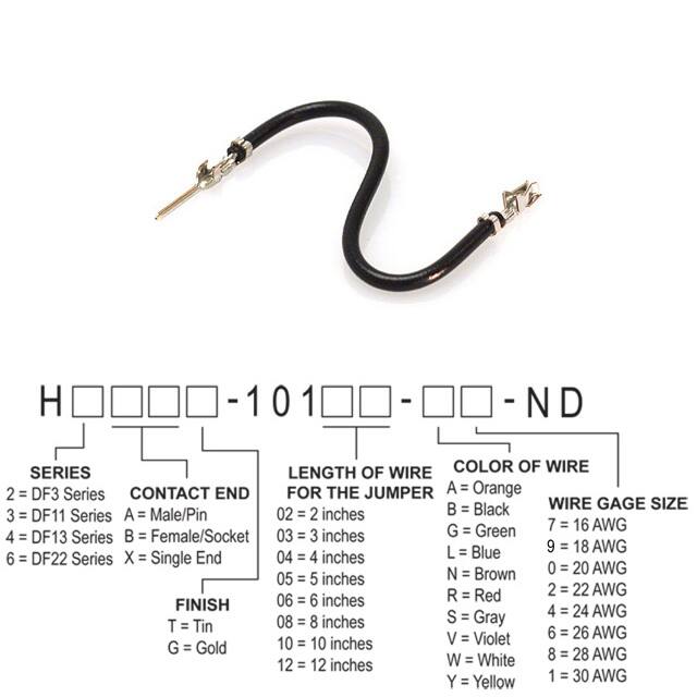 H3ABT-10104-B6Hirose Electric Co Ltd