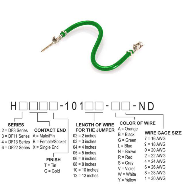 H3ABT-10102-G6Hirose Electric Co Ltd