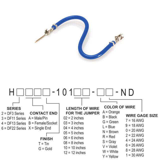 H3ABT-10104-L6Hirose Electric Co Ltd