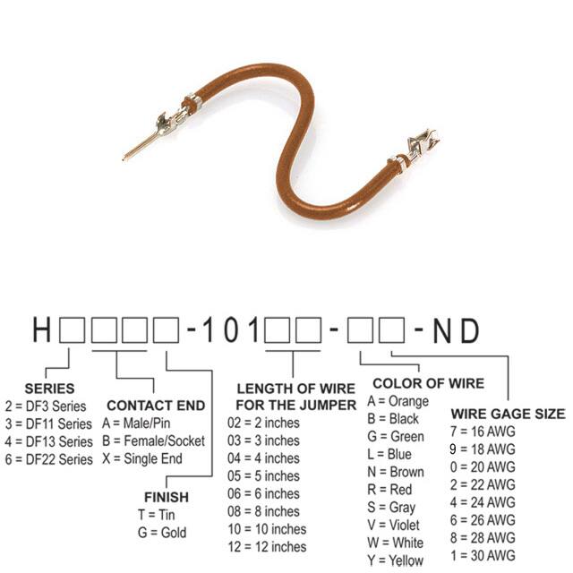 H3ABT-10104-N6Hirose Electric Co Ltd