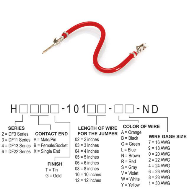 H3ABT-10102-R6Hirose Electric Co Ltd
