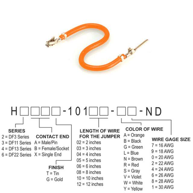 H3ABT-10102-A4Hirose Electric Co Ltd