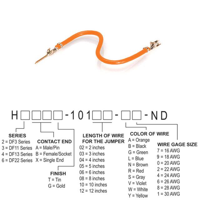 H3ABT-10108-A8Hirose Electric Co Ltd