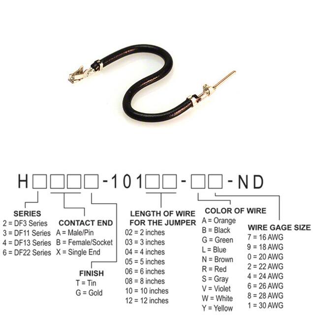 H3ABT-10108-B4Hirose Electric Co Ltd