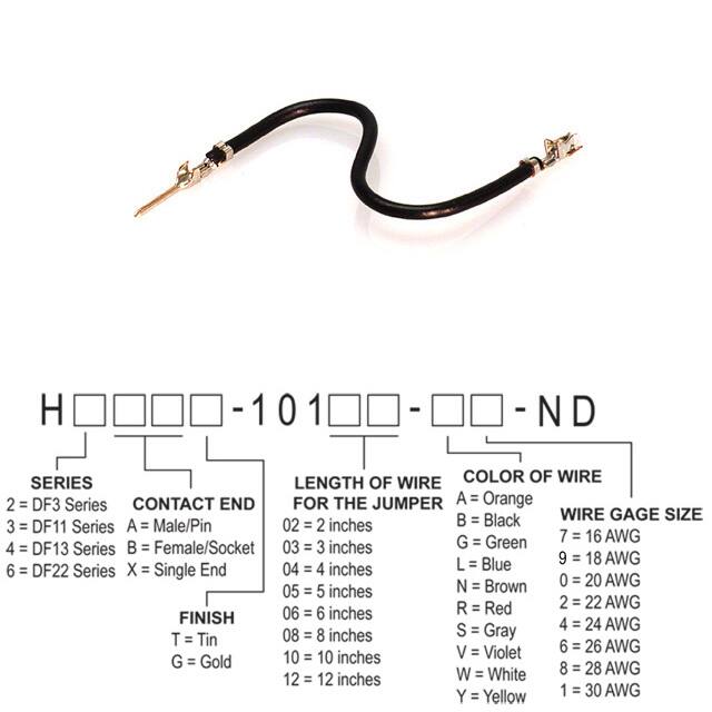 H3ABT-10105-B8Hirose Electric Co Ltd