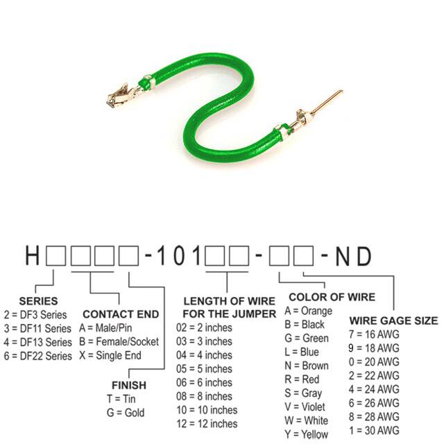 H3ABT-10105-G4Hirose Electric Co Ltd