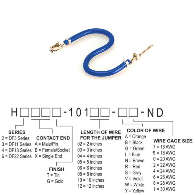 H3ABT-10108-L4Hirose Electric Co Ltd
