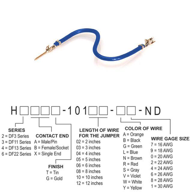 H3ABT-10108-L8Hirose Electric Co Ltd