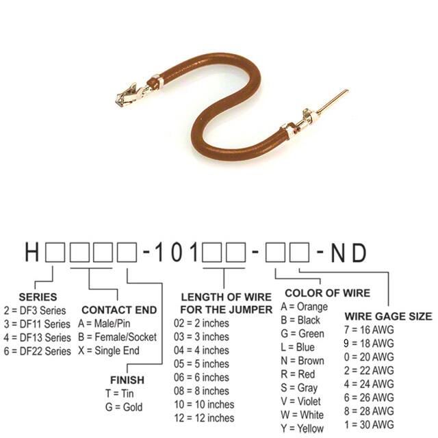 H3ABT-10102-N4Hirose Electric Co Ltd