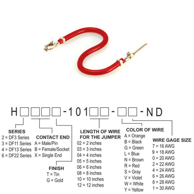 H3ABT-10102-R4Hirose Electric Co Ltd