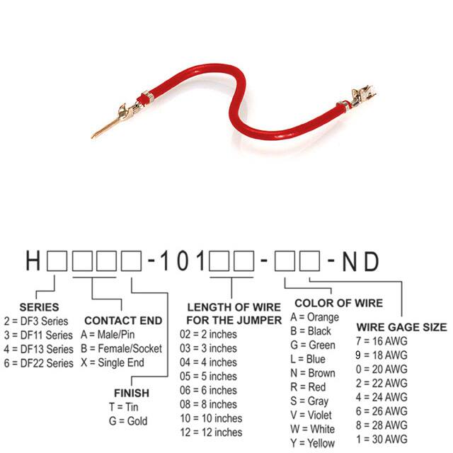 H3ABT-10106-R8Hirose Electric Co Ltd