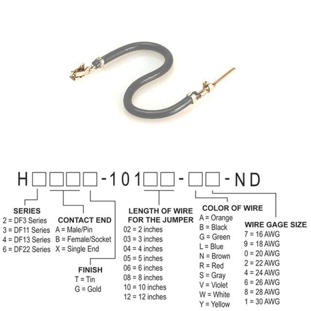 H3ABT-10102-S4Hirose Electric Co Ltd