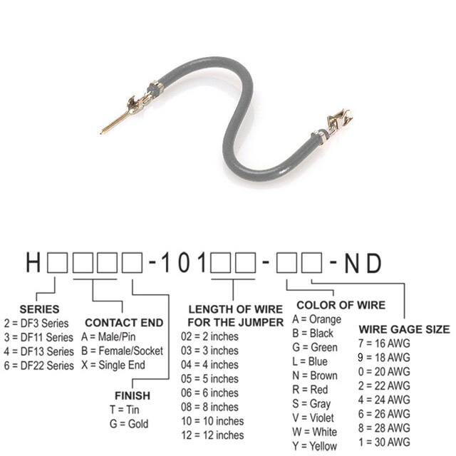 H3ABT-10106-S6Hirose Electric Co Ltd