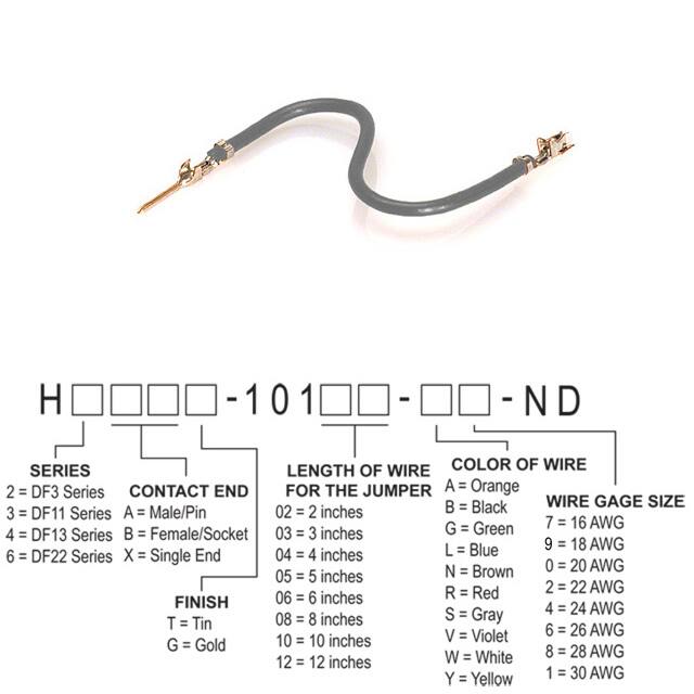 H3ABT-10108-S8Hirose Electric Co Ltd